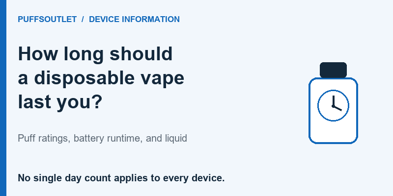 how-long-should-a-disposable-vape-last-you-cover